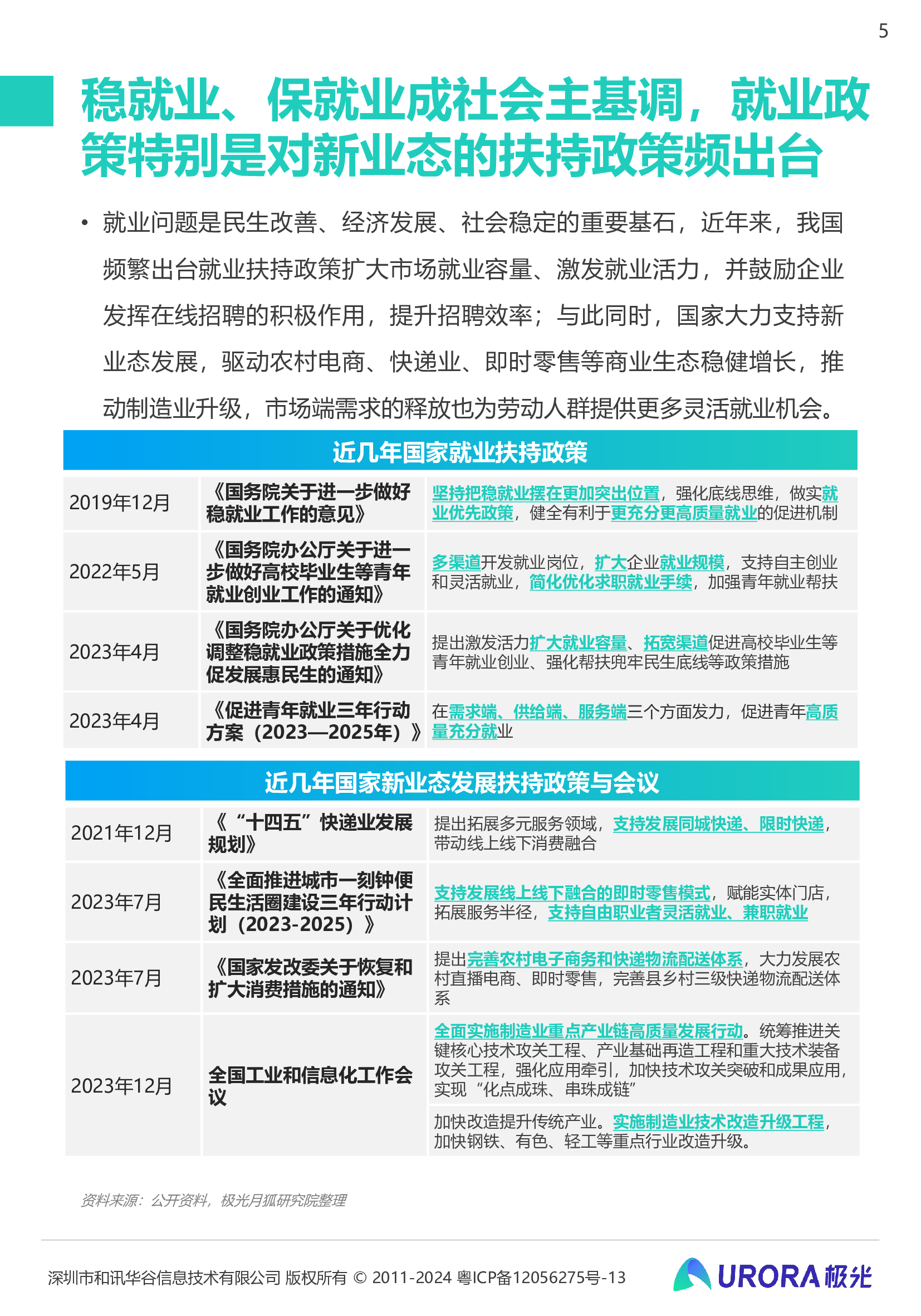 极光2024雇主就业贡献综合价值研究报告48页